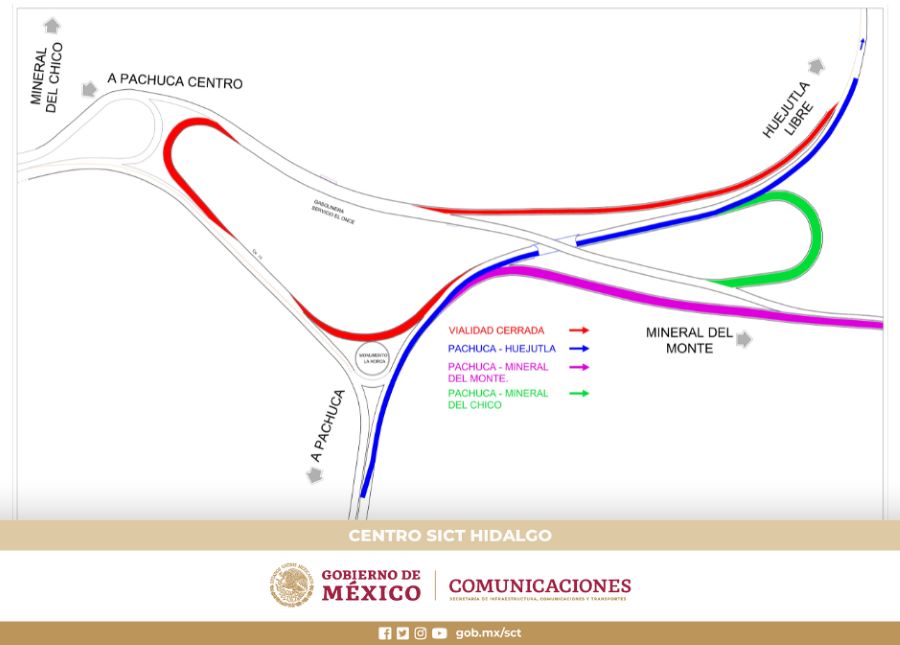 Implementa SICT Programa Vial Por Construcción del Entronque Real del Monte en Carretera Pachuca-Huejutla