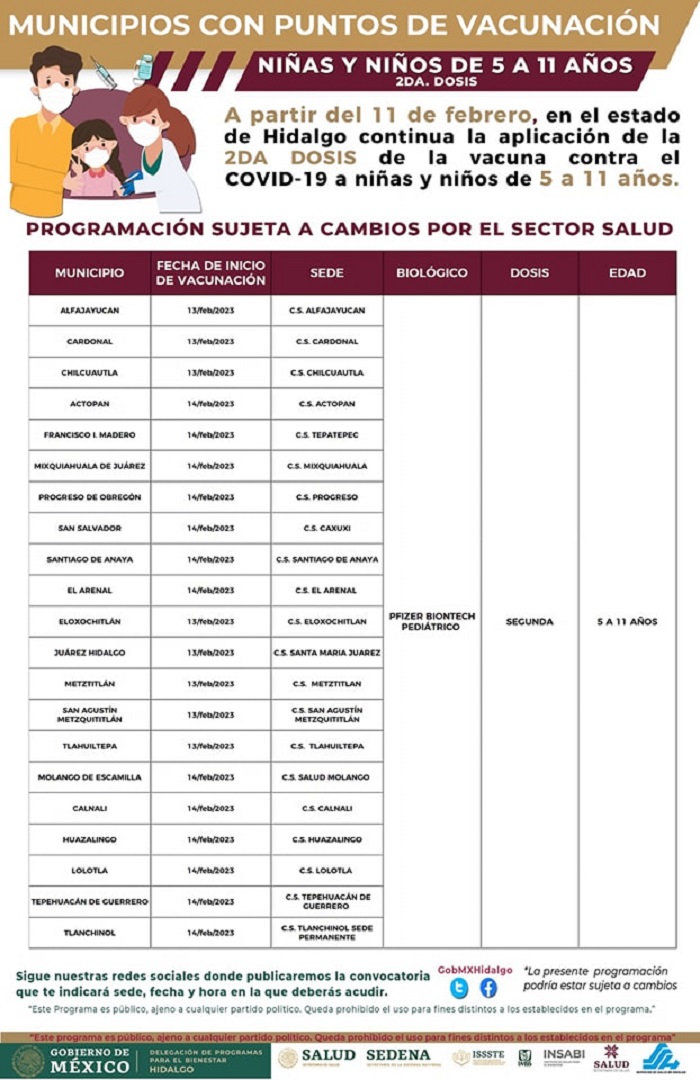 Inicia  la Vacunación Contra Covid de Menores de 5 a 11 Años de Edad en Hidalgo